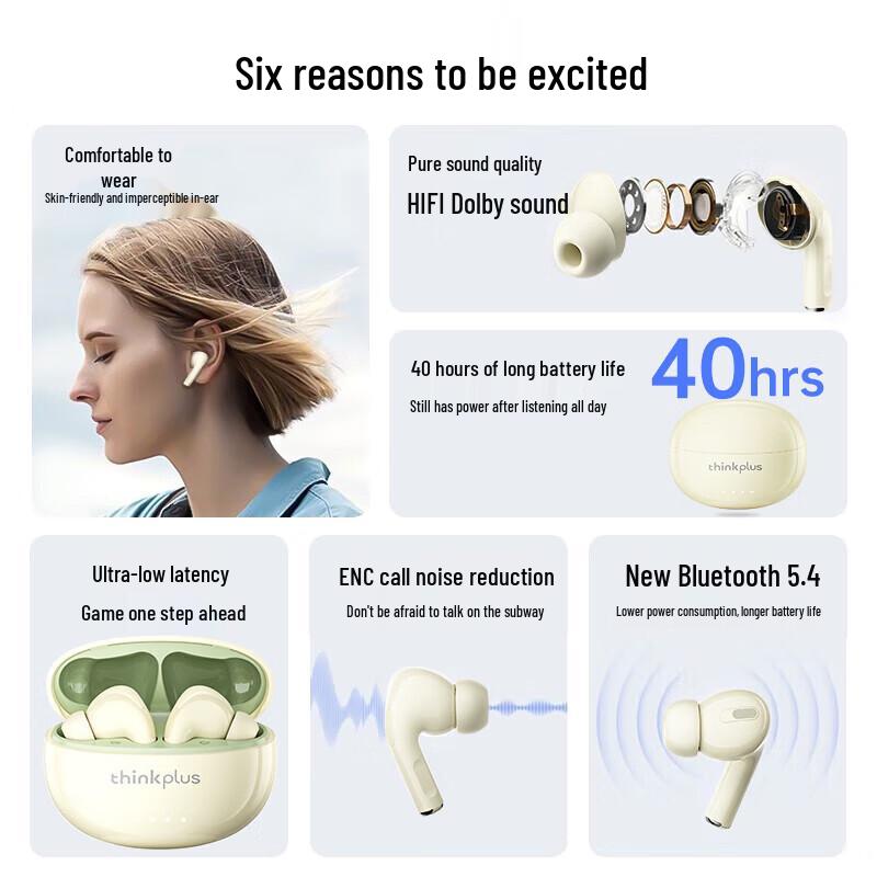 ThinkPlus Lenovo LP5 Pro True Wireless Earbuds