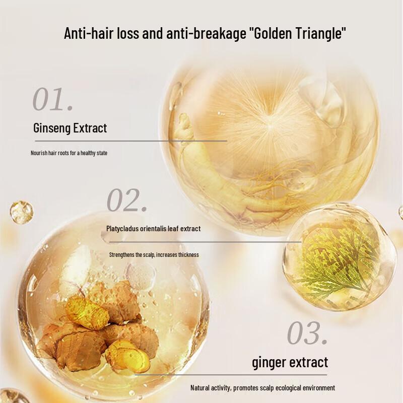 Arborvitae Herbal Hair Care