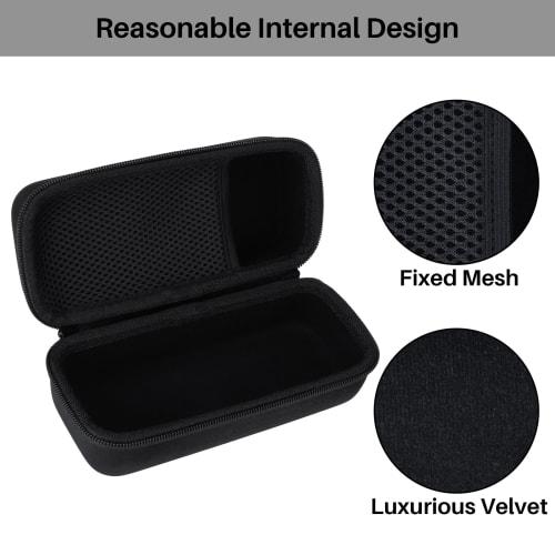 Lebakort Storage Case Compatible with Zoom H5 Handy Recorder