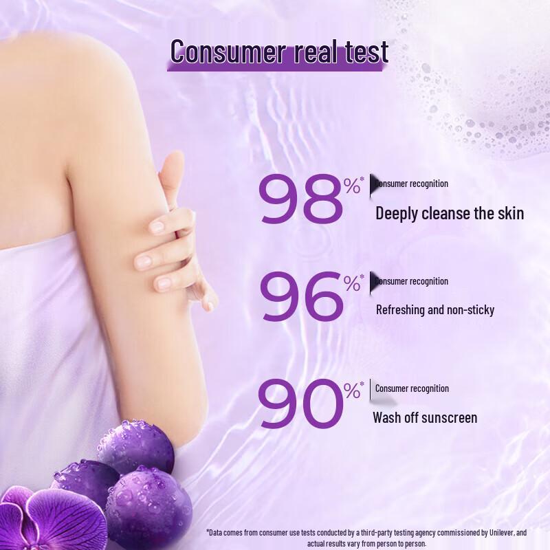 lux Sparkling Grape Scent Shower Gel