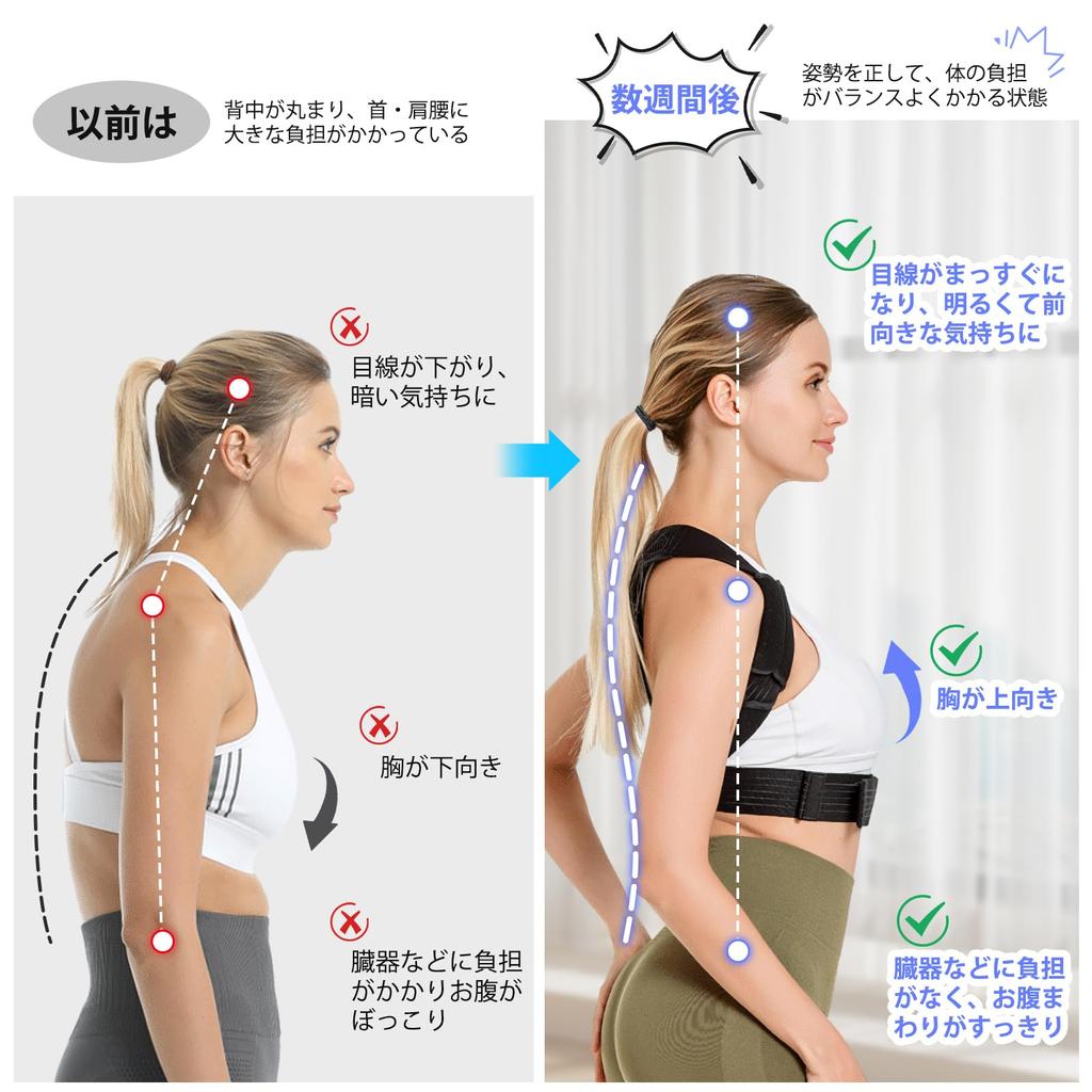 Gagaciso Posture Posture Hunchback No Armpit Beautiful Rounded Back Curved Shoulder Blade Easy To Put On and Take Rounded Material Supporter, Belt,