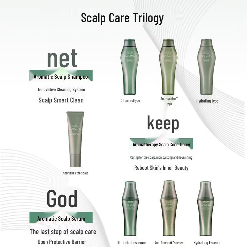 Shiseido Professional Core Care Fragrance Scalp Shampoo for Dry Scalp