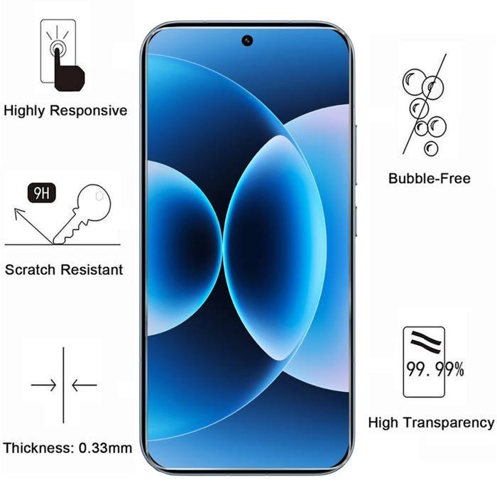 Coque antichoc pour Xiaomi 17 et 2 Verres Trempé Film Protection Ecran Phonillico®