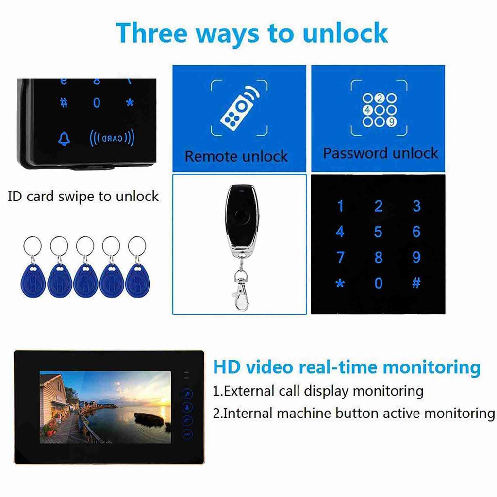 Cartelă cu tastatură tactilă cu fir de 7 inchi Telecomandă pentru telefon video sonerie cu blocare electrică( Mops)