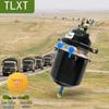 Filtre și compresoare – Compresoare de aer și accesorii