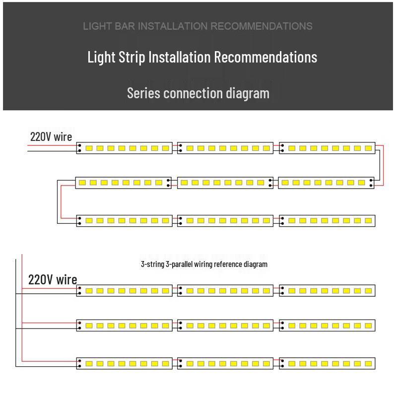 Fita de LED Magnética de Alumínio CHOBOND