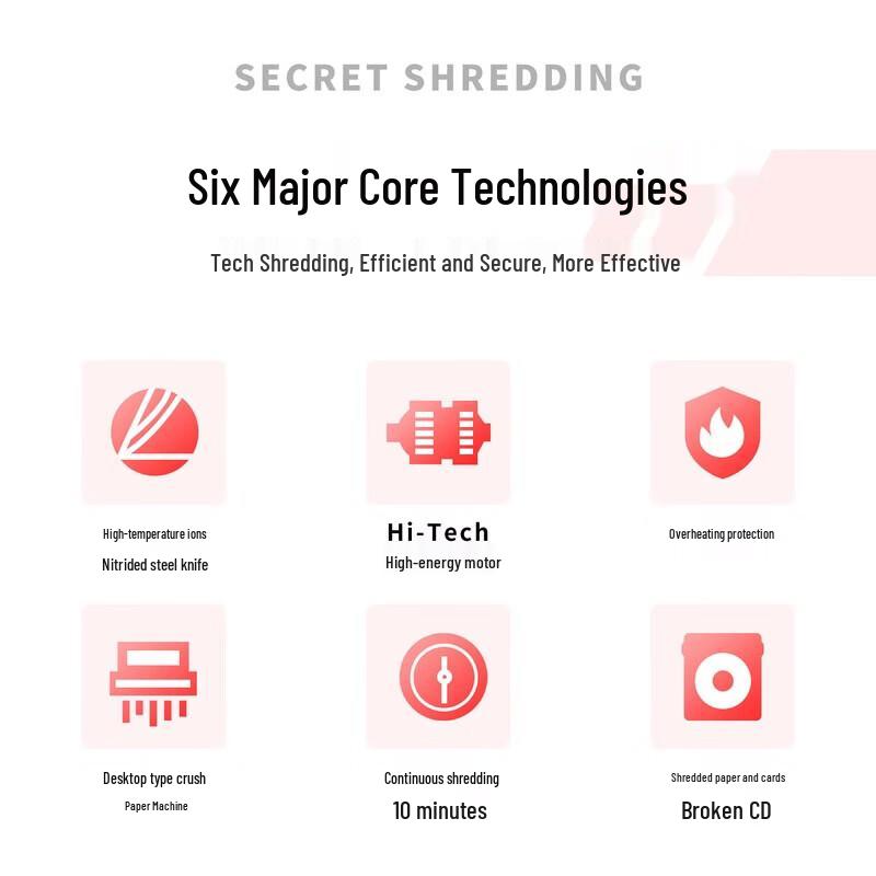 Deli Desktop Micro-Cut Paper Shredder, P-4 Security