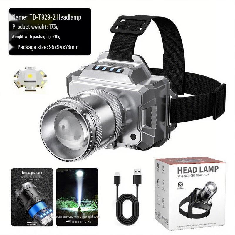 XuanYong T929 Rechargeable Headlamp