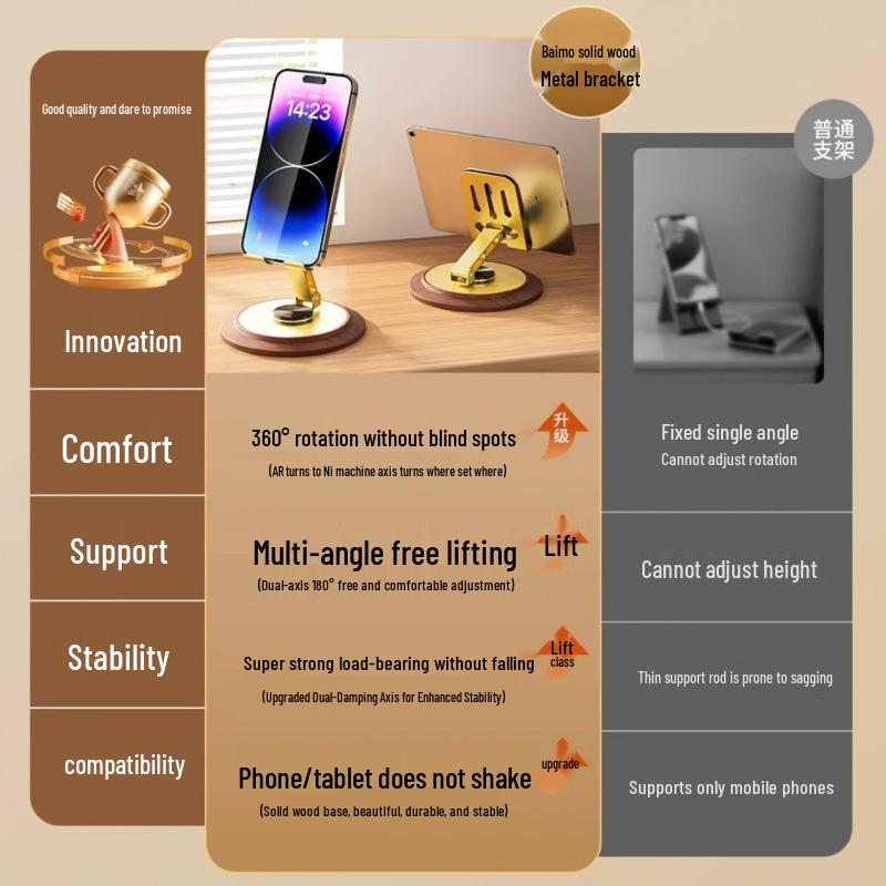 Tycoon Gold Rotating Metal Phone & Tablet Stand with Wooden Base