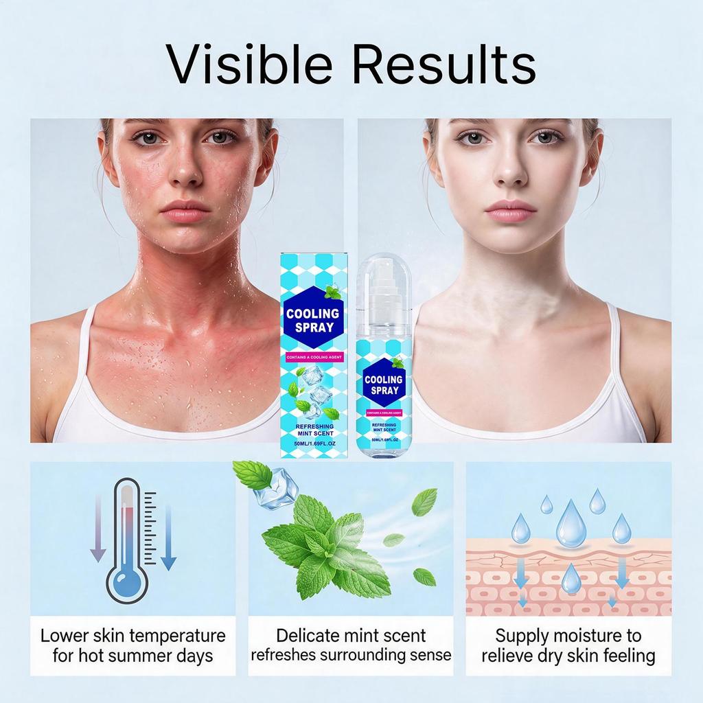 50ml Cooling Body Spray, Instant Refreshing Mint Mist for Summer, Portable Face & Body Cooler for Outdoor Sports Workout Travel