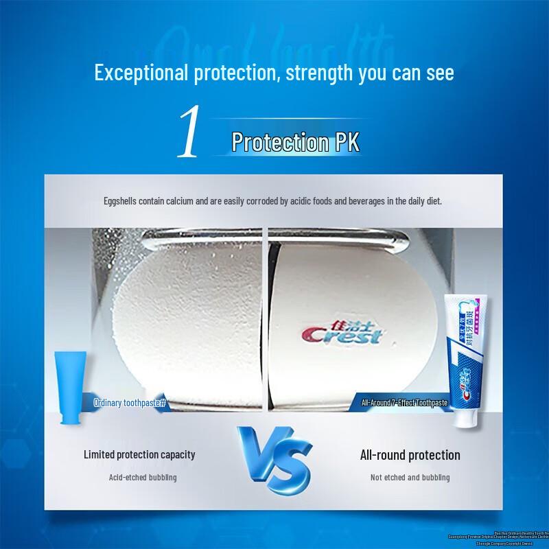 Crest 7-in-1 Enamel Repair & Whitening Toothpaste