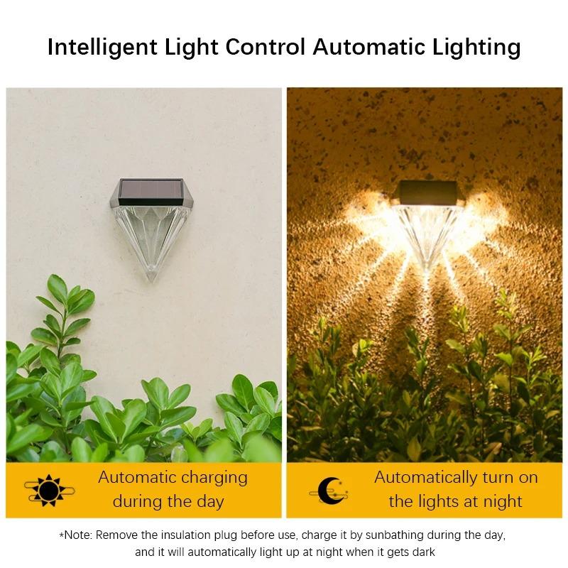 Solar Wall Lamp with Smart Light Control, LED Landscape Lighting for Garden, European Courtyard, Fence  Waterproof Wall Washing Lamp Night Light