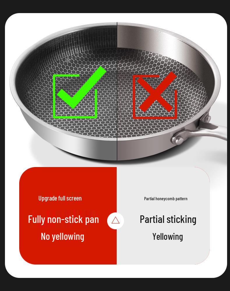Non-stick Stainless Steel Honeycomb Frying Pan, Flat-bottom, Low Oil Smoke for Frying Steak and Eggs