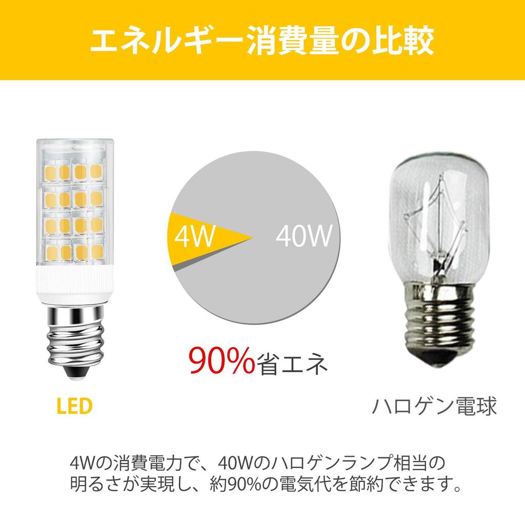 DiCUNO E12 base LED light bulb, 4W (equivalent to 40W incandescent bulb), 400lm, warm white (3000K), ceramic base, full beam angle, energy-saving,