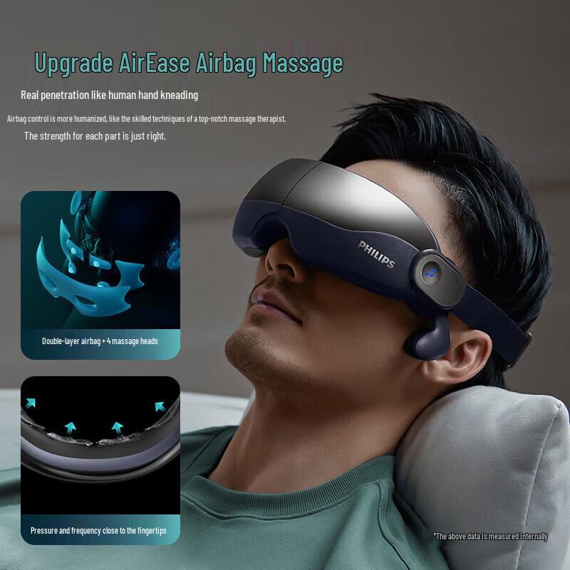 Philips Smart Eye Massager with Heat & Bluetooth