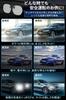 [KANGYONG] Photochromic Clip-on Sunglasses, Polarized Lenses, Attaches to Glasses, Flip-up Style, for Driving
