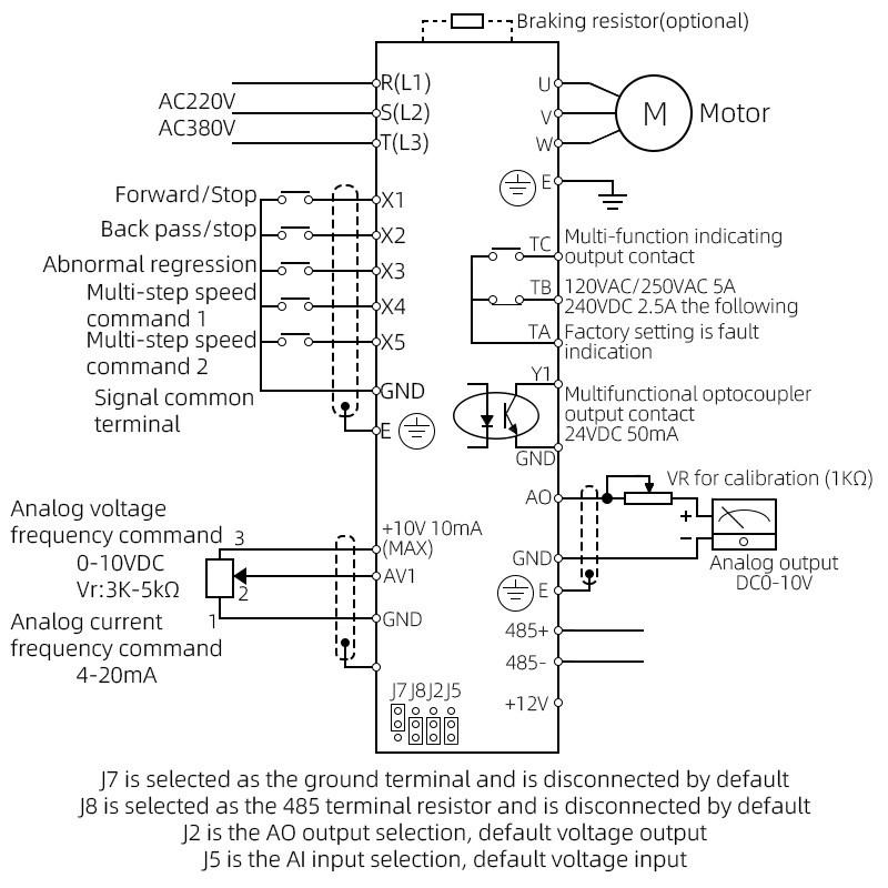 220V 0.75KW 1.5KW 2.2KW 220V Input 1phase Output 1phase VFD Single-phase Motor 220V Motor Speed Driver