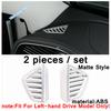 Window Lift / Gear Shift Box / Dashboard Air AC Vent Frame Cover Trim Accessories For Mercedes-Benz GLE GLS Gle320 450