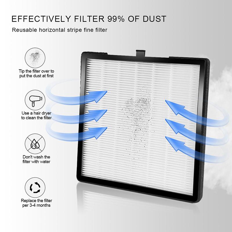 Nultiple Models Nail Vacuum Cleaner Specialized Filter Nail Dust Storage Filter Element Manicure Screen Plate Brushless