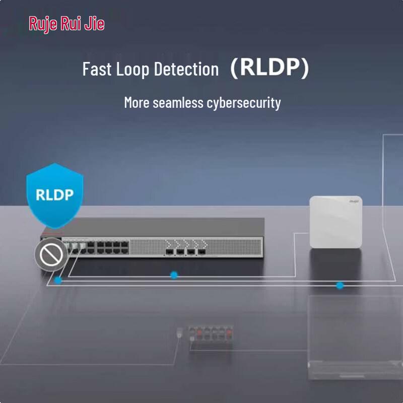 Ruijie RG-S2906-16GT4MS-L 16-Port Managed Gigabit Access Switch