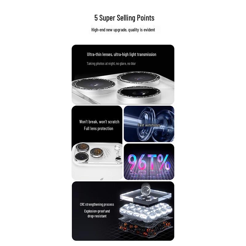 Smorss Apple iPhone 17 Pro Camera Lens Protector