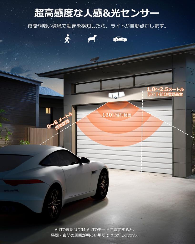 Lepro Solar Light with Motion Sensor, Security, 3 Operation Modes, Automatic Nighttime OnDaytime Charging, Outdoor Lighting, IndoorOutdoor Use, IP65