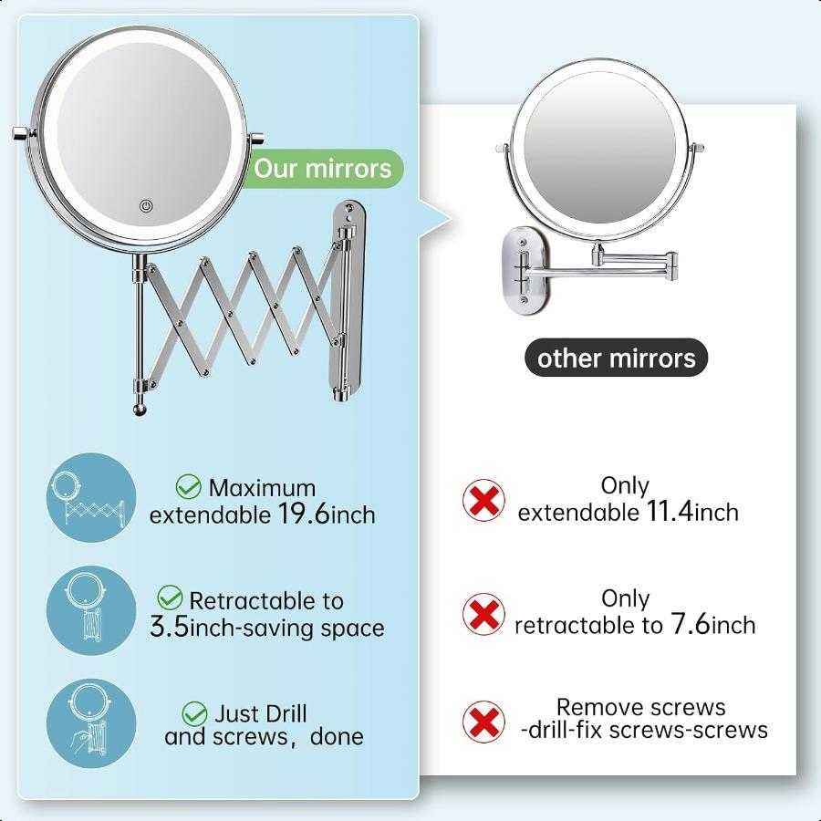 

Перезаряжаемое настенное зеркало для макияжа 8 дюймов двустороннее увеличительное зеркало 1X 10X с 3-цветной подсветкой и диммируемым сенсорным экраном United States