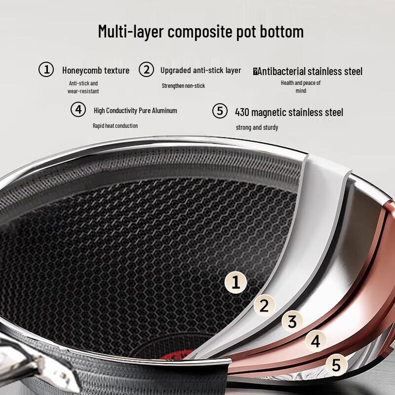 KOBACH 32cm Double Honeycomb Non-stick Wok