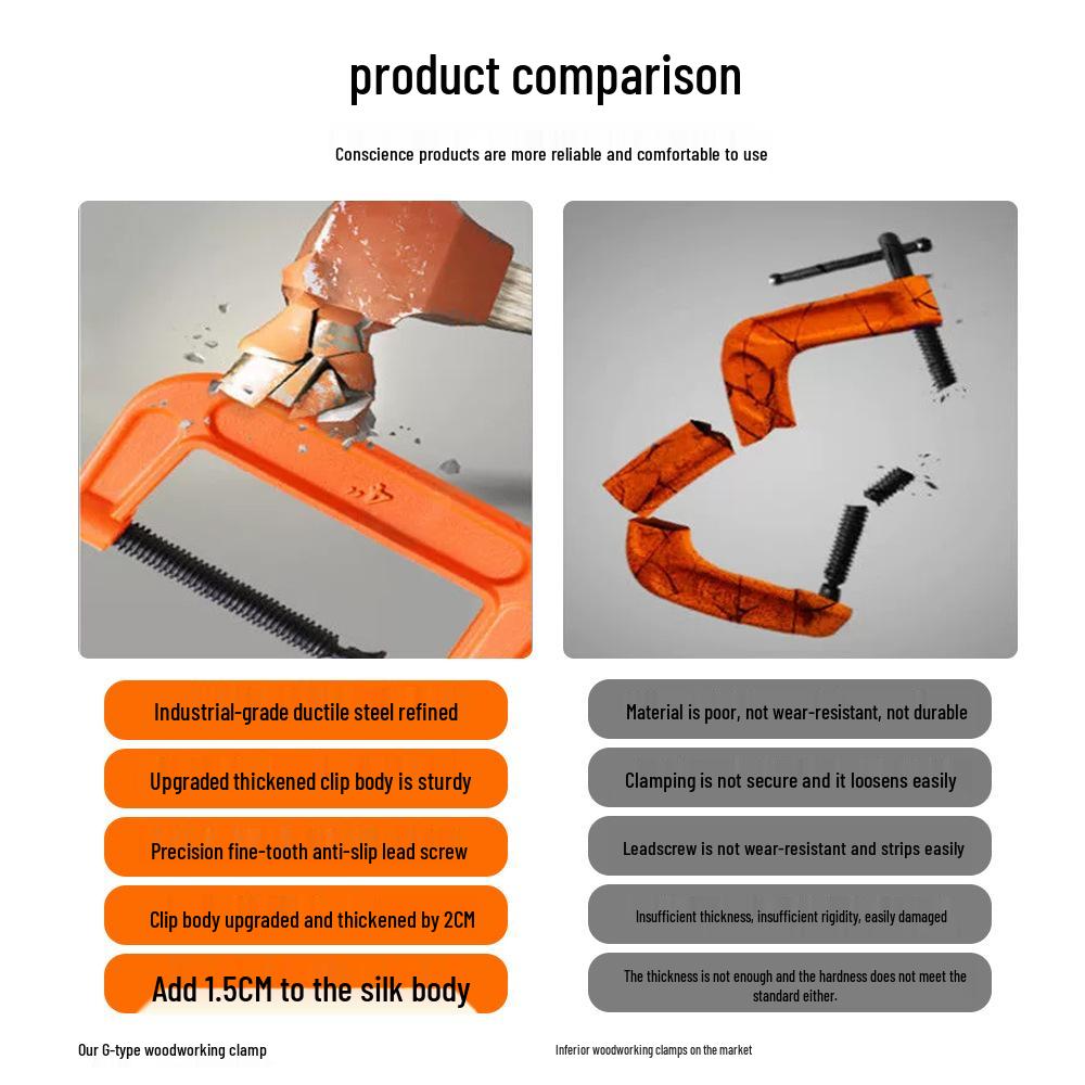 G-Type Woodworking Rocker Clamp: 1-12 Inch Forged Steel C-Clamp Fixture