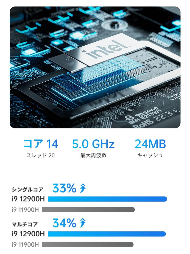 MINISFORUM S1290 Mini PC Intel Core Workstation Zestaw Barebone Kompatybilny z NVME 3050 Gamingowy PC Podwójna karta LAN 2x10G Podwójna karta LAN 2500Mbps Wyjście na 3 monitory 8k MS-01 i9-12900H