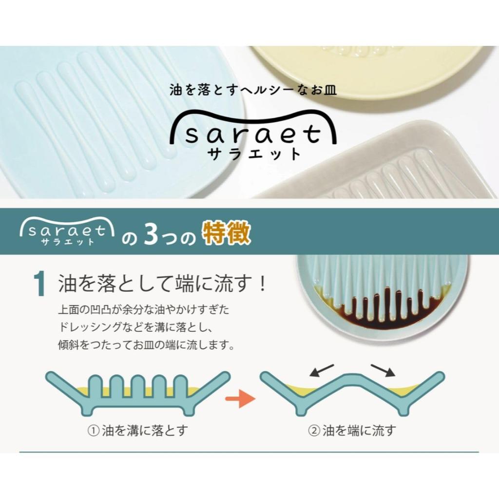 healthy set in ZZ000496 Fulltuck, grease-removing plates, saraet, color-coordinated, dishwasher-safe, 7-piece blue,