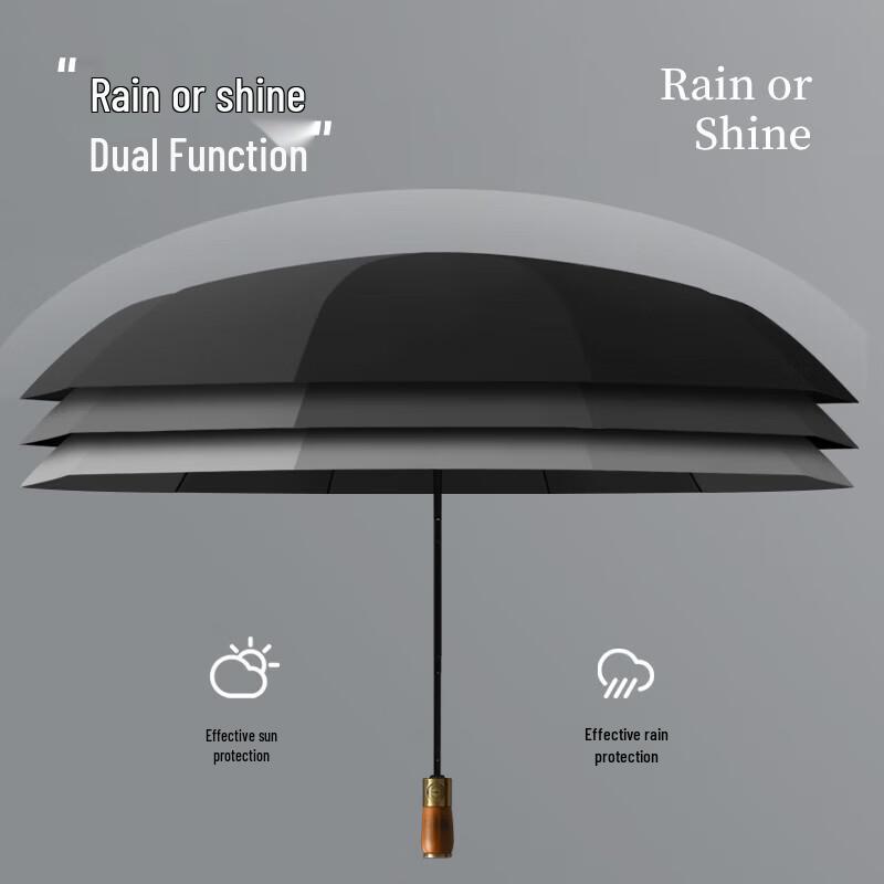 Mido Full Automatic Sun Rain Umbrella