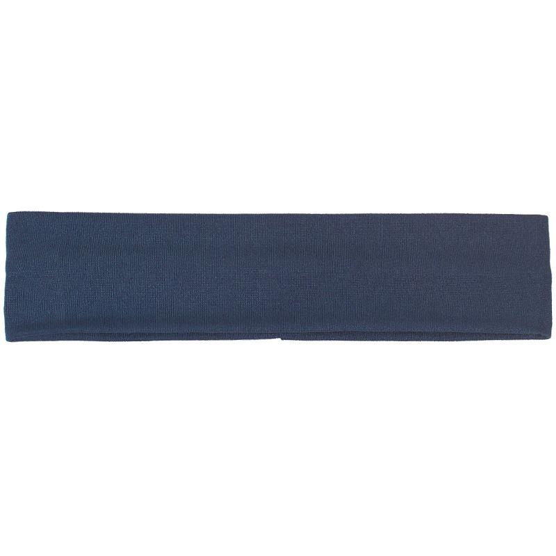 Popular Solid Color High-Elastic Sports Headband for Yoga, Fitness, Running, and Sweat Absorption