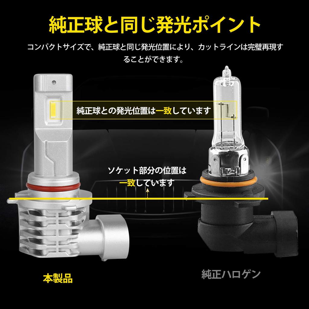 Autofeel 9005 HB3 LED Fog LED New Vehicle Inspection for Cars and Compatible with Pack of 2 [Genuine] / Lights, Headlights, Compliant, Motorcycles,