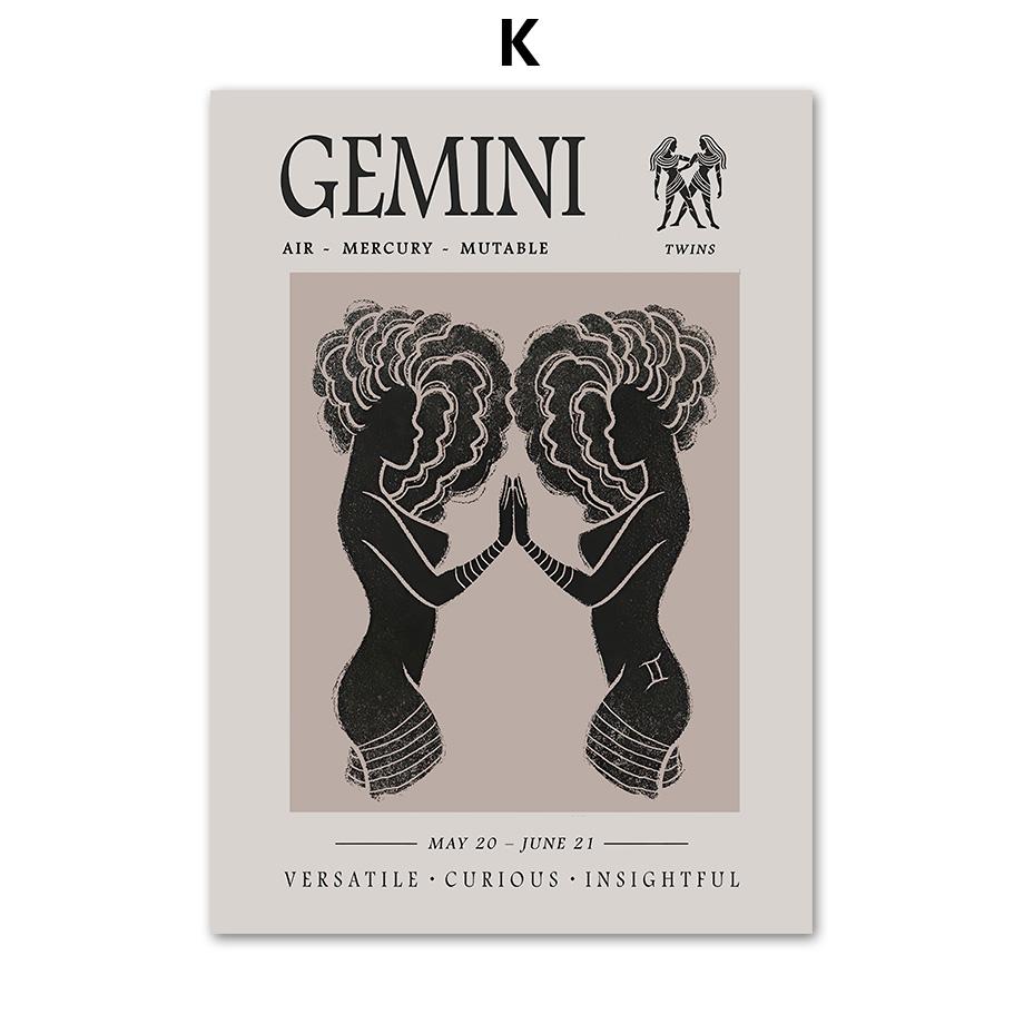 Severské znamení zvěrokruhu Astrologie Štír Lev Býk Nástěnné umění Plátno Malba Plakáty a tisky Nástěnné obrázky pro výzdobu obývacího pokoje