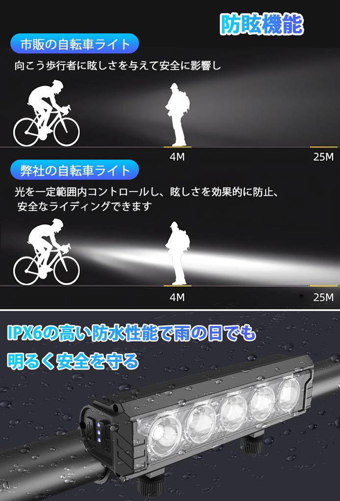 GOHHME Lampa rowerowa Innowacyjna edycja 2800 lumenów Super rower Super szerokie oświetlenie 5 poziomów oświetlenia 4800 mAh Duży USB IPX5 Wykonana z aluminium