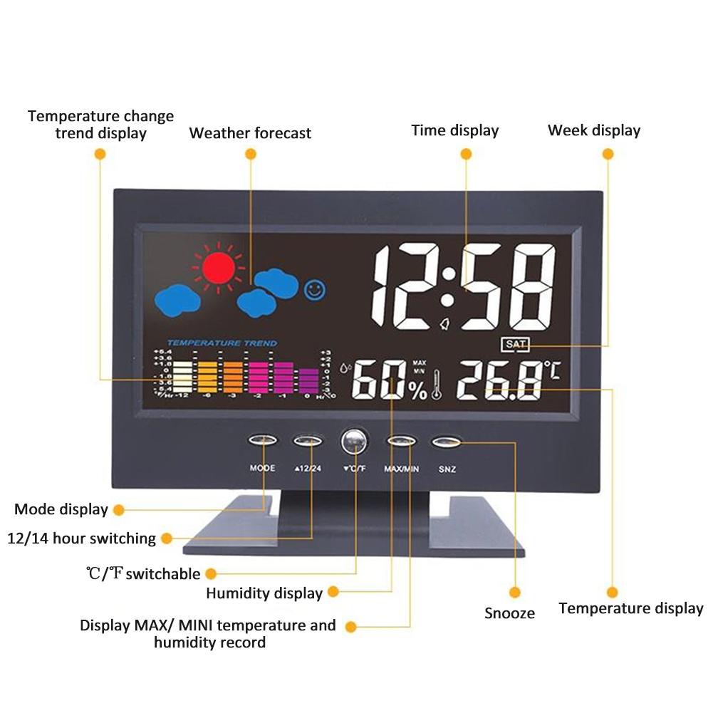 Livecity Clip-on LCD Car Thermometer Automotive Digital Clock Electronic Backlight Display Livecity Clip-on LCD Car Thermometer Automotive Digital Clock Electronic Backlight Display
