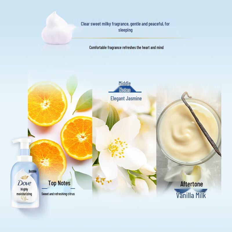 Dove Sweet Milk Scent Moisturizing Foam Body Wash