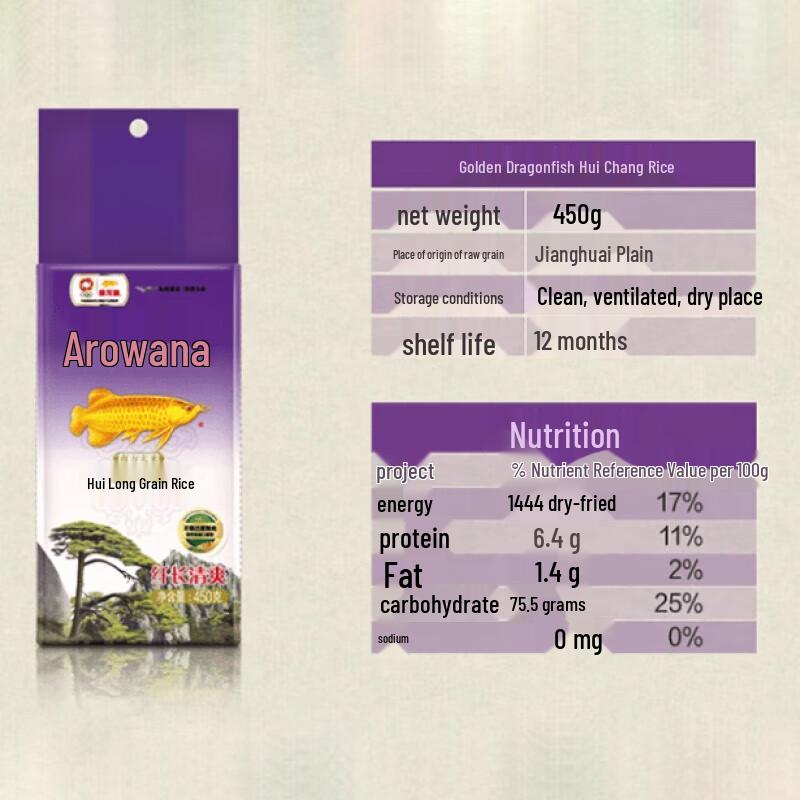 Canban Toothpaste Duo & Arowana Rice Bundle