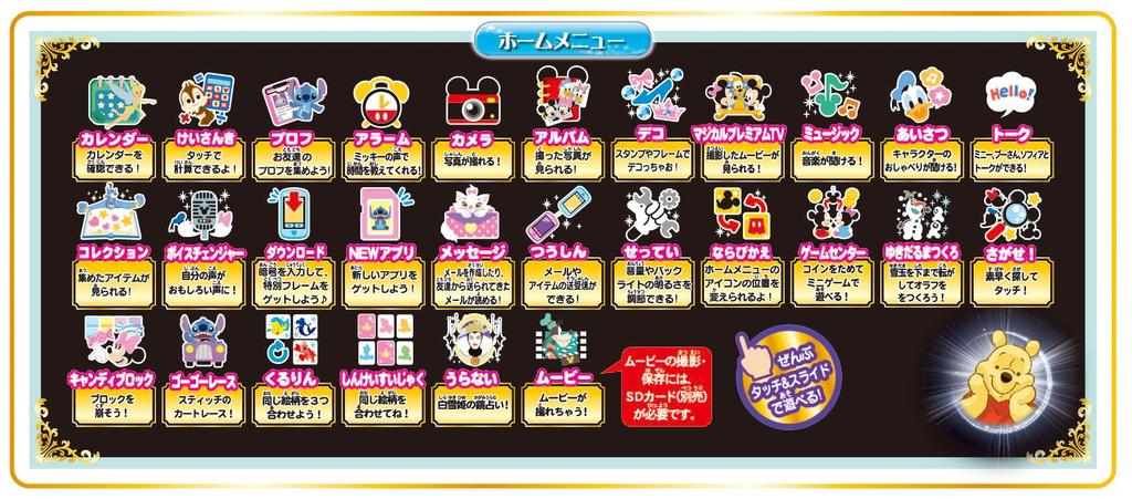 Disney Character Magical Pod Blue