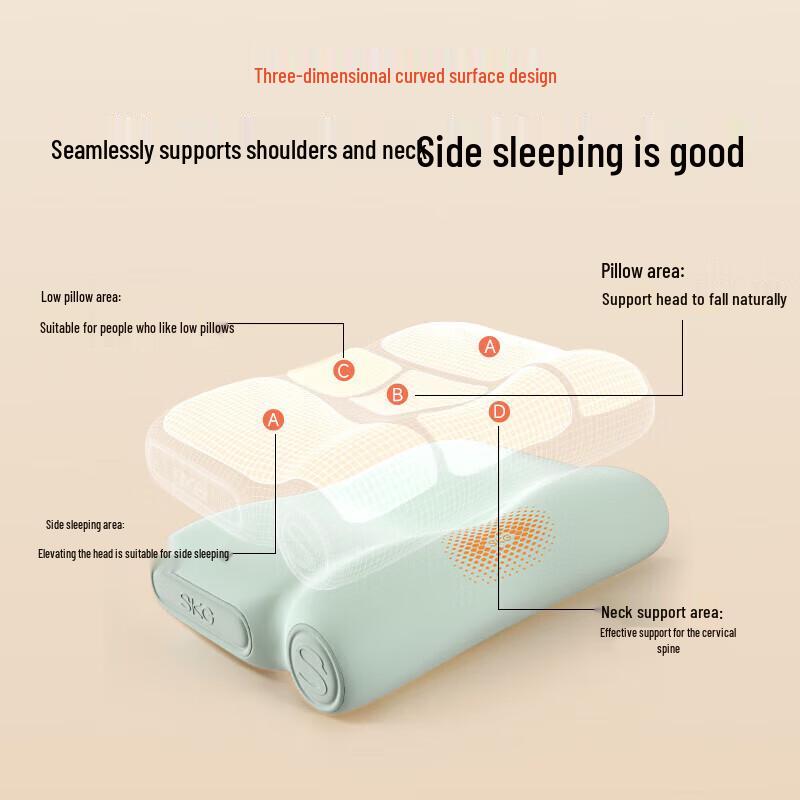 SKG P3 Cervical Memory Foam Neck Pillow