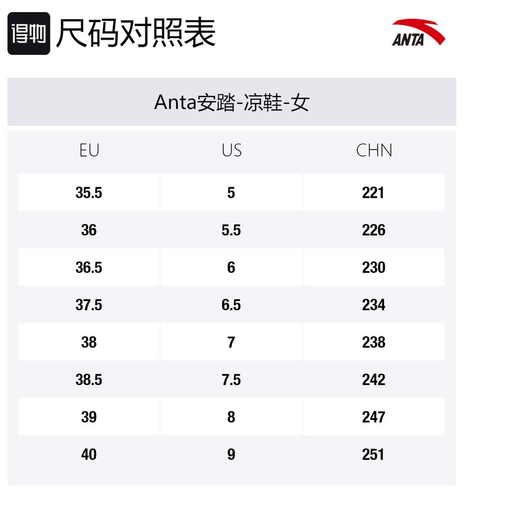 ANTA C37° Beach Sandals Women's Black 922126961-4