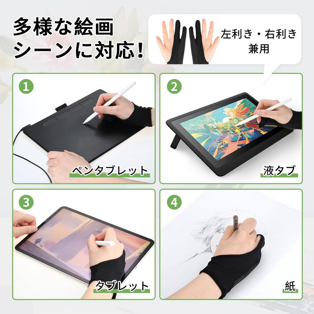 Drafting Illustration Prevents Stain Pen Liquid For Super Comfortable Gloves, Two-Finger Gloves, 2-Piece Set, Gloves, Malfunctions, Resistant,