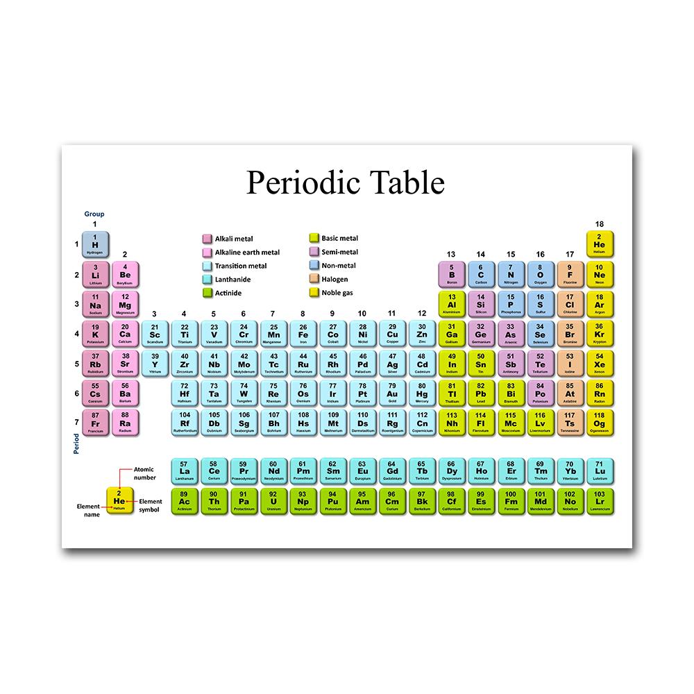 Балапан мүшеге секіреді