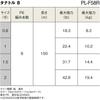Shimano PE Line Tanatoru 8 300m 3.0号 54.6lb Fishing Line PL-F78R