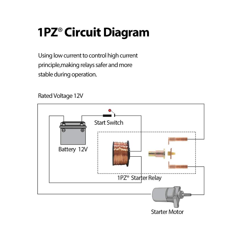 1PZ JPS-UK1 Starter Relay Durable Suzuki GZ125HS Bandit 250 GN125 GSX250S GSX400S Goose 350 Motorcycle Parts Replacement