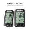 Rockbros M1PRO Smart GPS Cycling Computer
