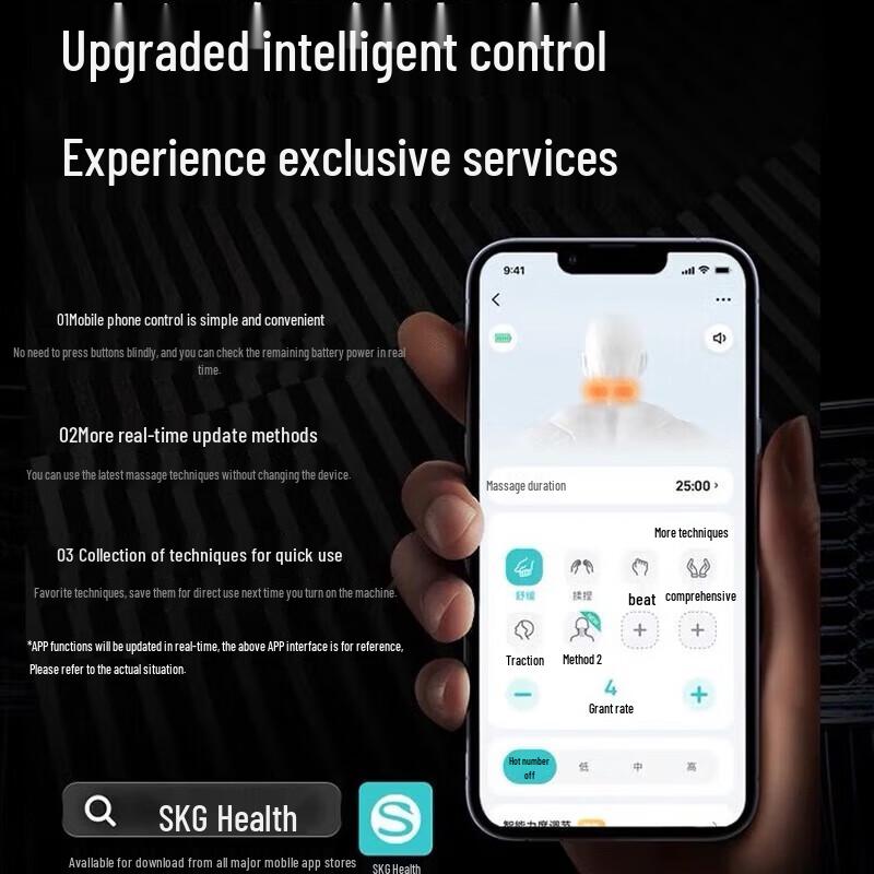 SKG P7Pro Neck Massager