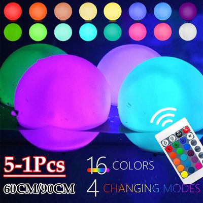 LED svítidla – LED podvodní svítidla