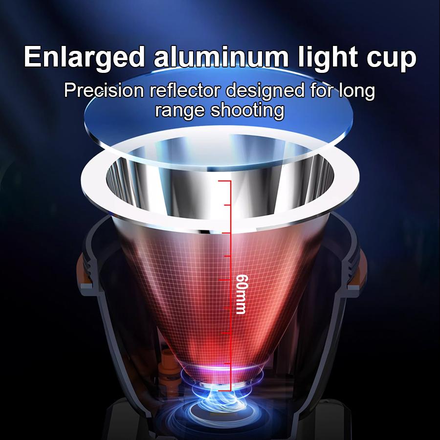 Super Bright XPG LED Headlamp Powerful Spotlight Head Lamp Light with Built In Battery for Fishing Camping Lantern